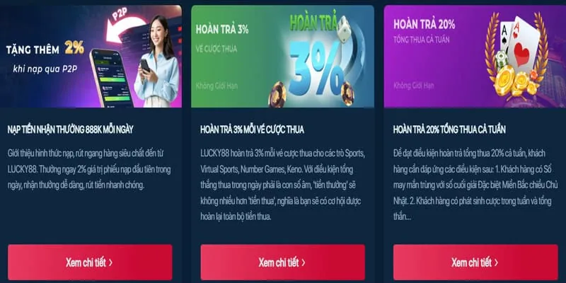 Ưu đãi nạp tiền hàng ngày VN88PRO